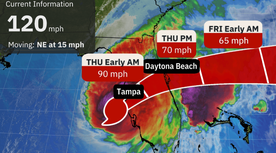 Did Milton Make Landfall A Look at the Dangerous Hurricane's Impact on Florida News USA Trends (4)