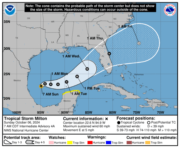 Tropical Storm Milton Path Tracking the Next Major Storm News USA Trends